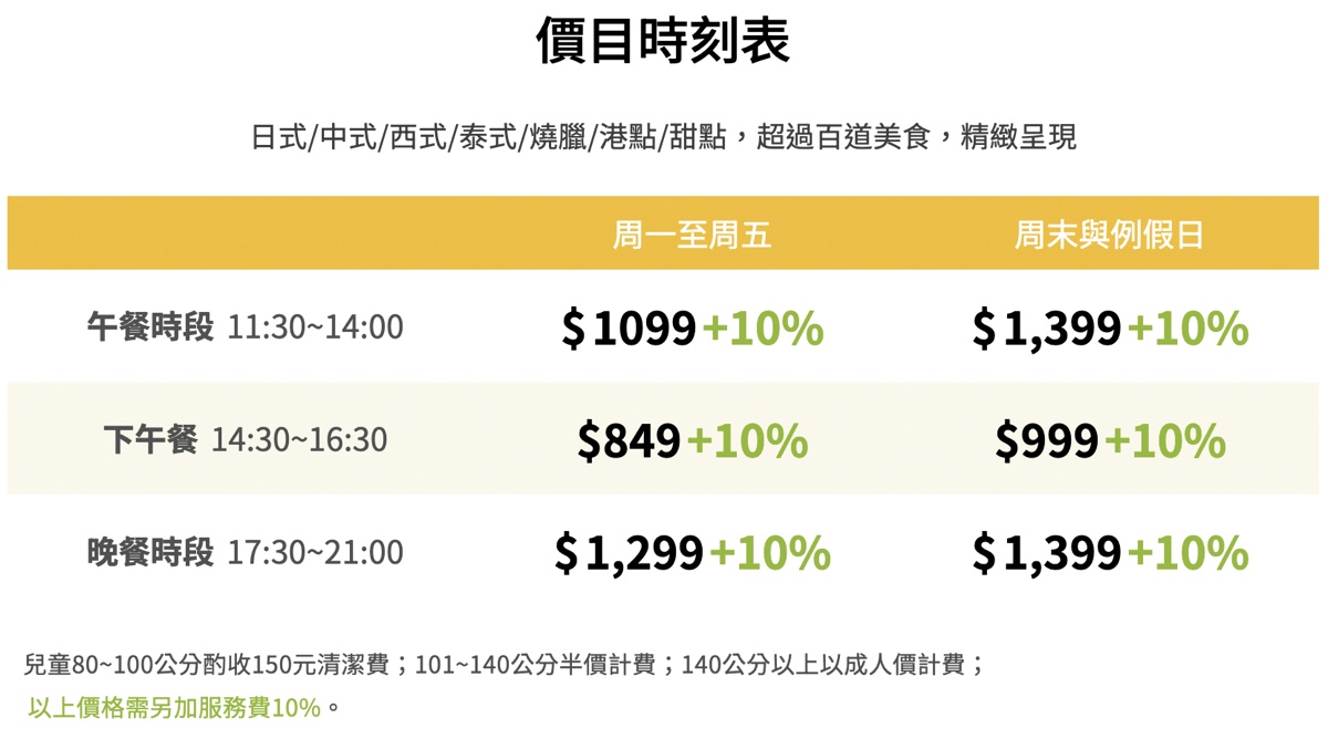 【豐 FOOD 海陸百匯】台北吃到飽推薦:海鮮、牛排、甜點一次吃,價格&用餐攻略整理 @兔兒毛毛姊妹花 【豐 FOOD 海陸百匯】台北吃到飽推薦:海鮮、牛排、甜點一次吃,價格&用餐攻略整理 @兔兒毛毛姊妹花