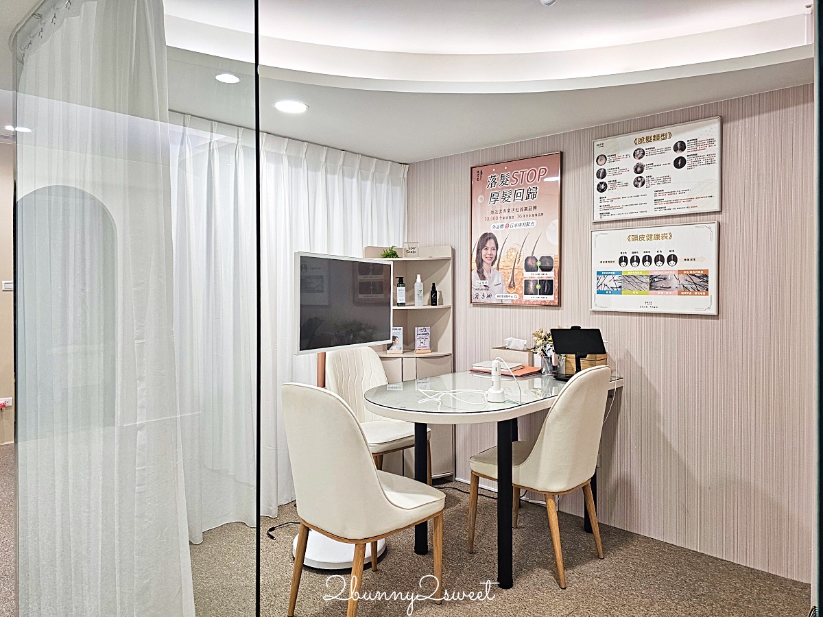 產後掉髮12年怎麼辦？40歲髮量稀疏開始在【絲若雲】進行「SS專利泌髮課程」紀錄 @兔兒毛毛姊妹花