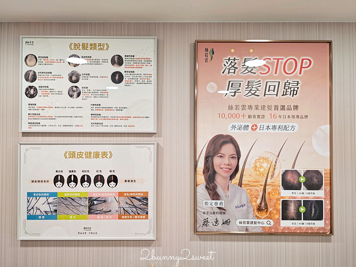 產後掉髮12年怎麼辦？40歲髮量稀疏開始在【絲若雲】進行「SS專利泌髮課程」紀錄 @兔兒毛毛姊妹花