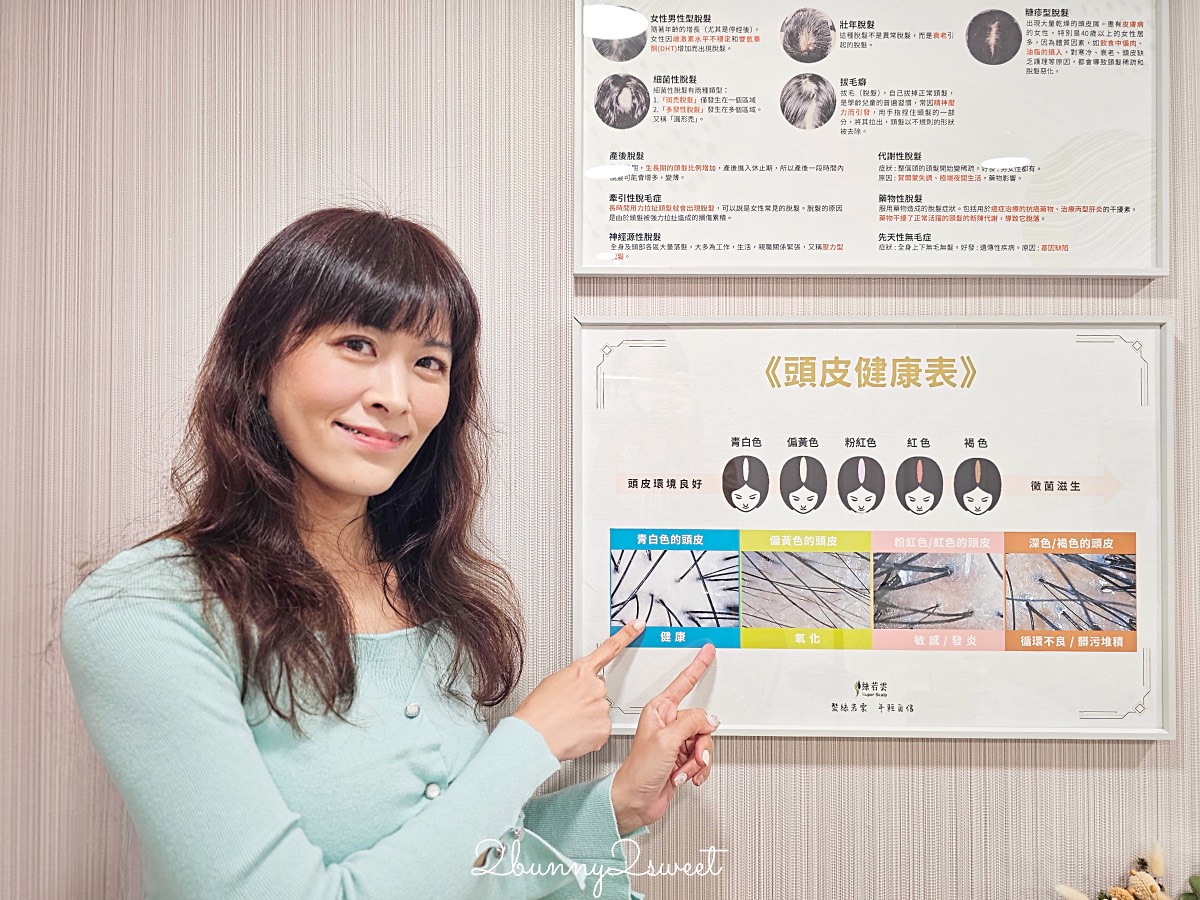 產後掉髮12年怎麼辦？40歲髮量稀疏開始在【絲若雲】進行「SS專利泌髮課程」紀錄 @兔兒毛毛姊妹花