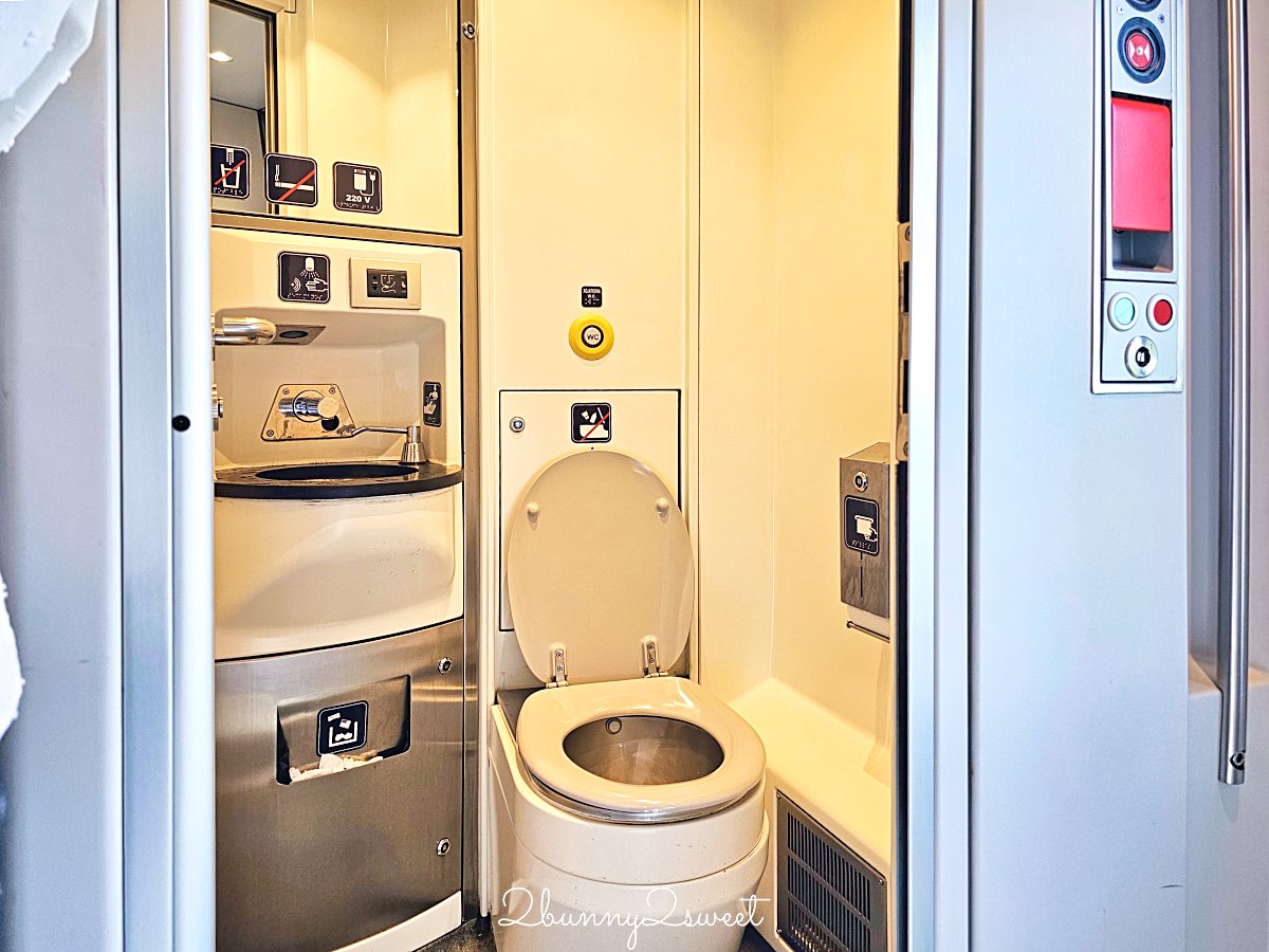 【2026烏茲別克高鐵 Afrosiyob 攻略】最新票價、App 搶票秘訣，塔什干到撒馬爾罕只要 2 小時！ @兔兒毛毛姊妹花