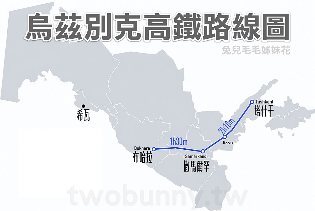 【2026烏茲別克高鐵 Afrosiyob 攻略】最新票價、App 搶票秘訣，塔什干到撒馬爾罕只要 2 小時！ @兔兒毛毛姊妹花