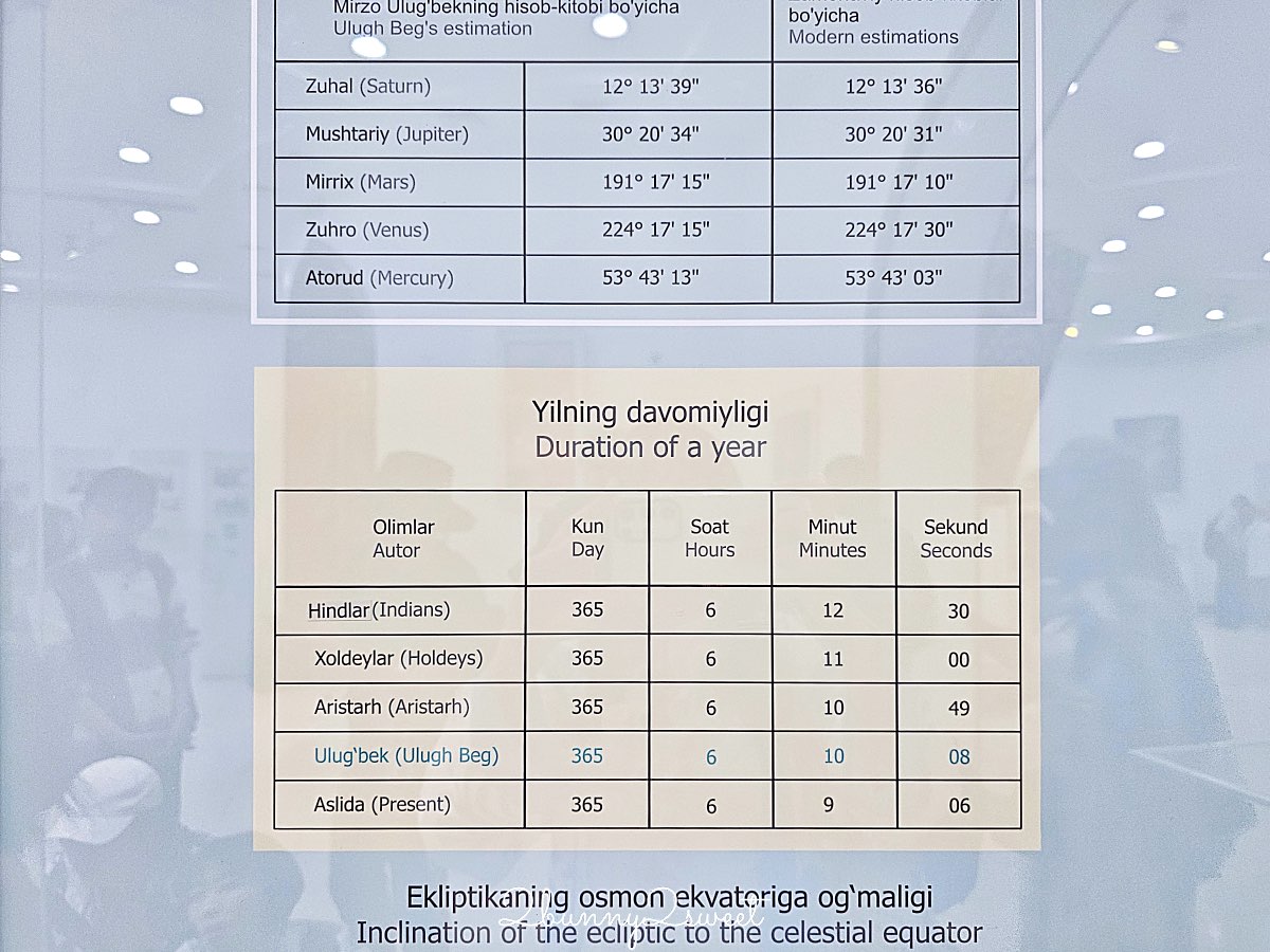 【兀魯伯天文台 Ulugbek Observatory】穿越時空看 15 世紀最強星象儀，撒馬爾罕必訪科學遺蹟 @兔兒毛毛姊妹花