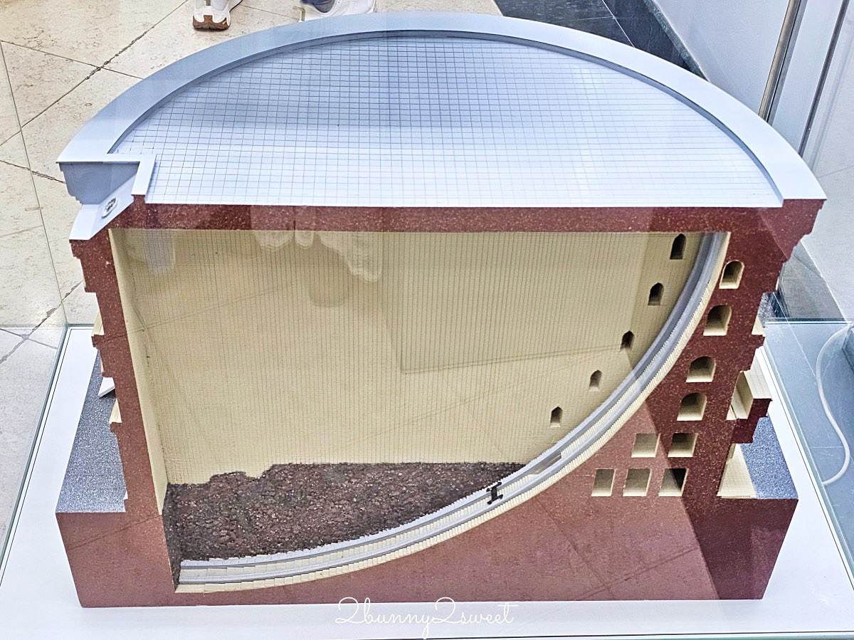 【兀魯伯天文台 Ulugbek Observatory】穿越時空看 15 世紀最強星象儀，撒馬爾罕必訪科學遺蹟 @兔兒毛毛姊妹花