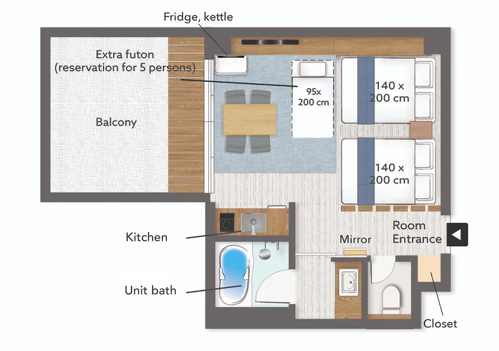 【WAYFARER Shinsaibashi】大阪心齋橋平價飯店推薦：單人到家庭單室套房都有，走路到道頓堀超方便 @兔兒毛毛姊妹花