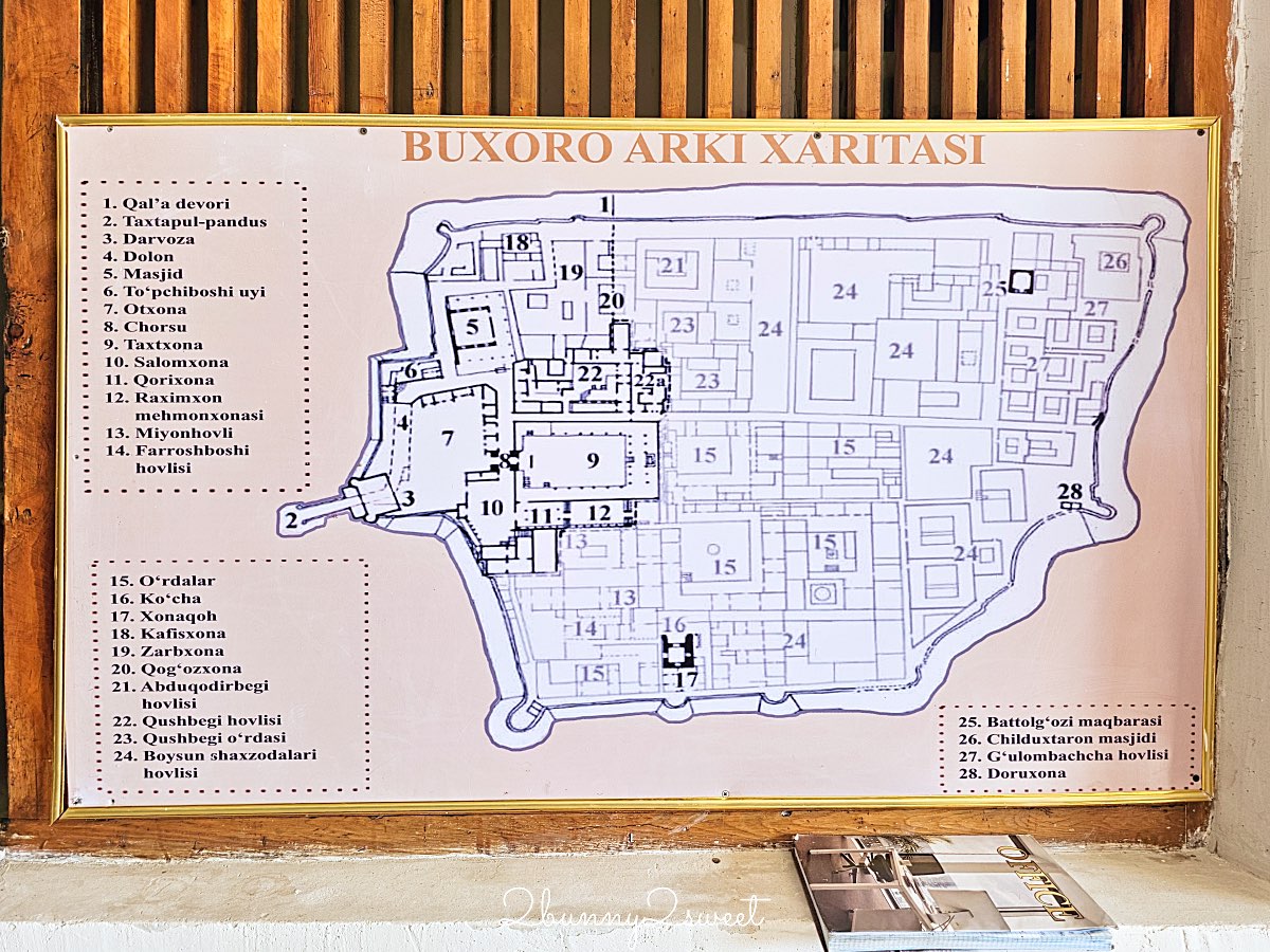 【布哈拉亞克要塞 Ark of Bukhara】走進千年土黃色皇城，俯瞰古城最佳視角｜門票交通攻略 @兔兒毛毛姊妹花