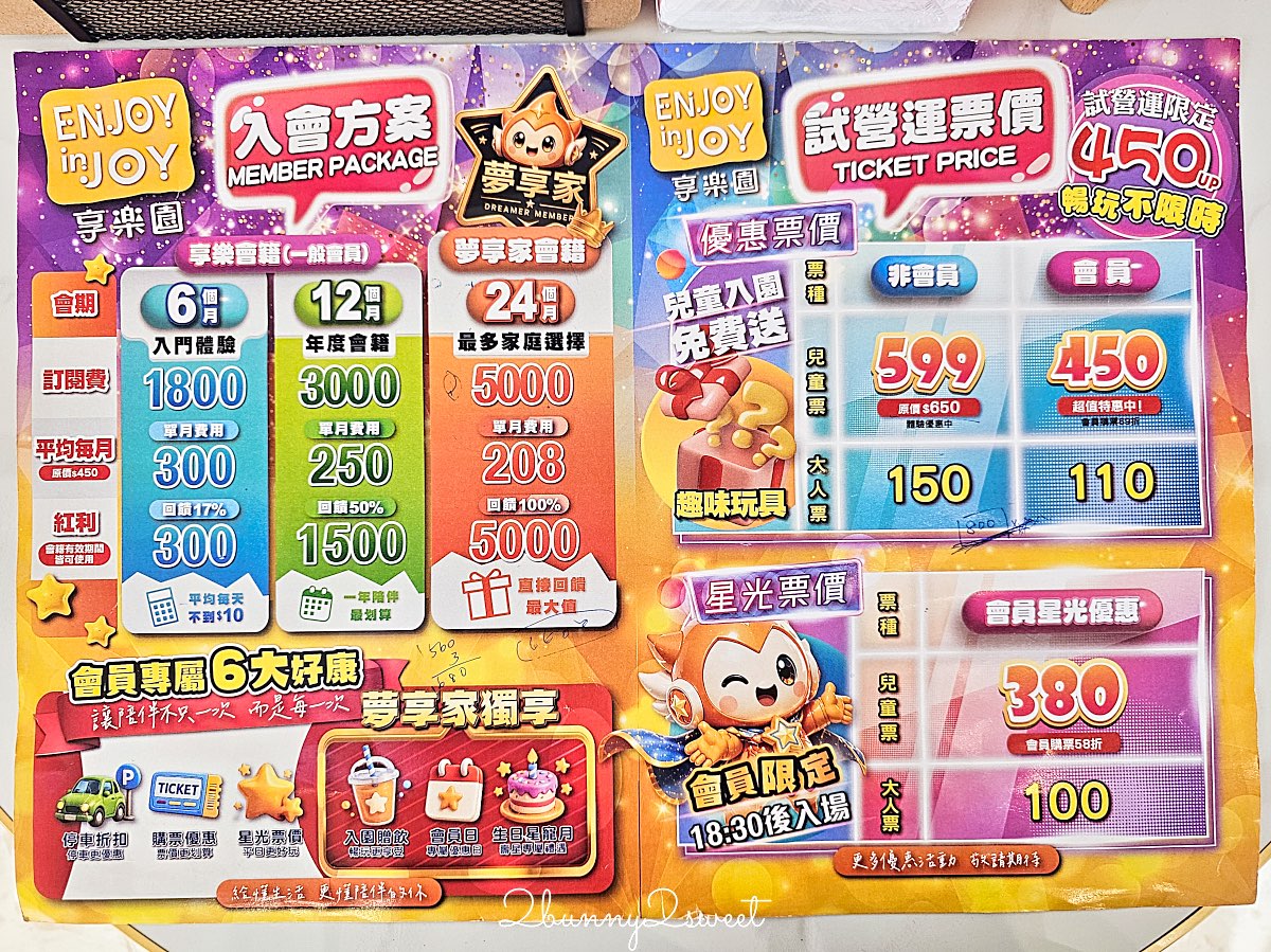 新莊宏匯廣場【享樂園 ENJOY in JOY】150坪質感室內親子樂園,一票玩整天!球池、沙坑、家家酒、水科學實驗室超放電 @兔兒毛毛姊妹花 新莊宏匯廣場【享樂園 ENJOY in JOY】150坪質感室內親子樂園,一票玩整天!球池、沙坑、家家酒、水科學實驗室超放電 @兔兒毛毛姊妹花