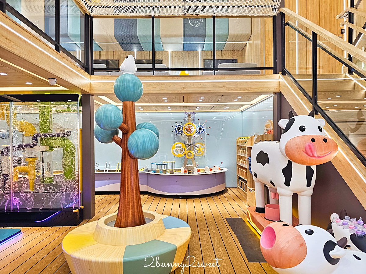 新莊宏匯廣場【享樂園 ENJOY in JOY】150坪質感室內親子樂園,一票玩整天!球池、沙坑、家家酒、水科學實驗室超放電 @兔兒毛毛姊妹花 新莊宏匯廣場【享樂園 ENJOY in JOY】150坪質感室內親子樂園,一票玩整天!球池、沙坑、家家酒、水科學實驗室超放電 @兔兒毛毛姊妹花