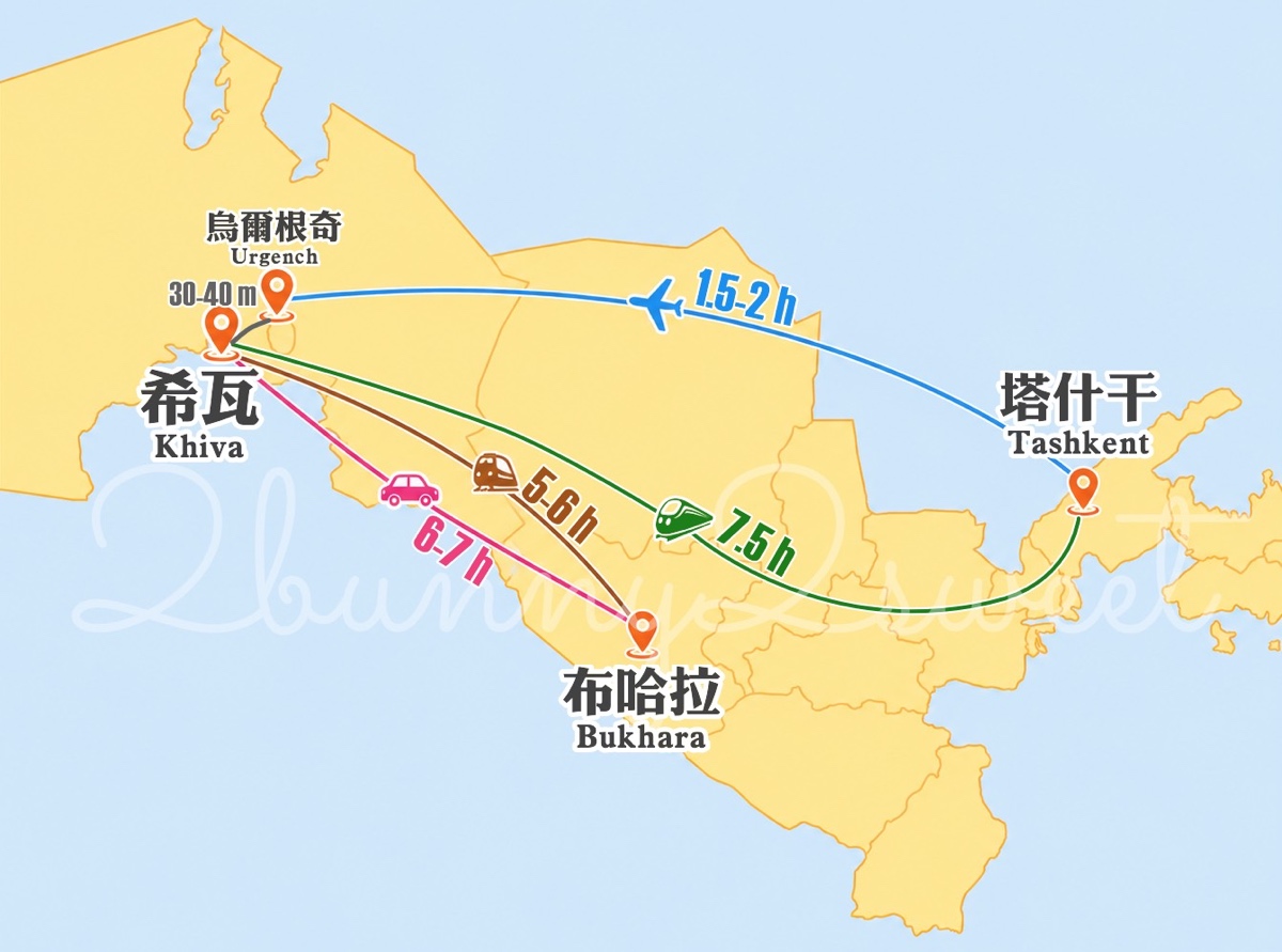 【烏茲別克】希瓦自由行攻略：走進一千零一夜！伊欽&middot;卡拉必去景點、美食、住宿、交通 @兔兒毛毛姊妹花